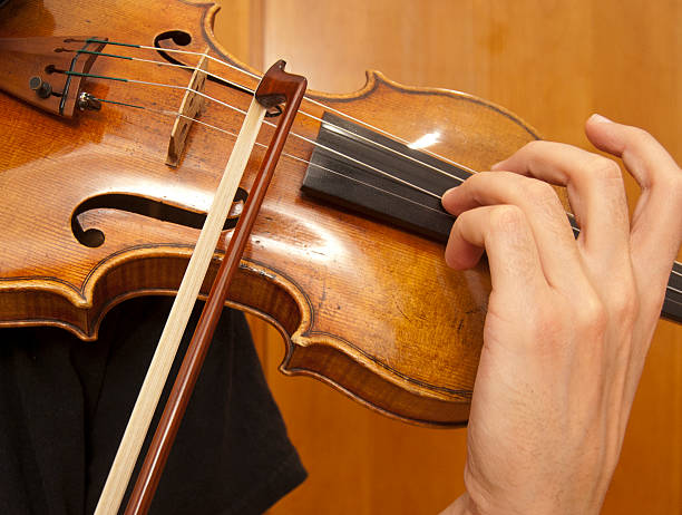 How to Prevent Violin Finger Pain?