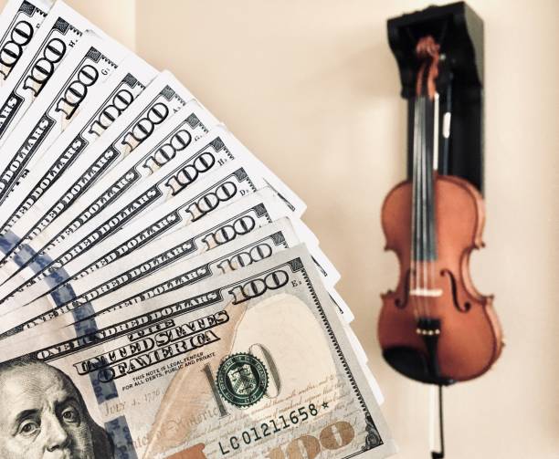 The Cost of Learning Violin: Breaking Down the Expenses